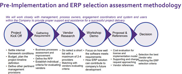 tập trung nguồn lực công nghệ ERP
