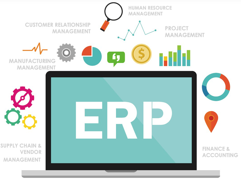 ERP trong chuỗi cung ứng mang lại rất nhiều lợi ích cho doanh nghiệp, từ khâu mua hàng cho đến quản lý tồn kho, giao hàng…