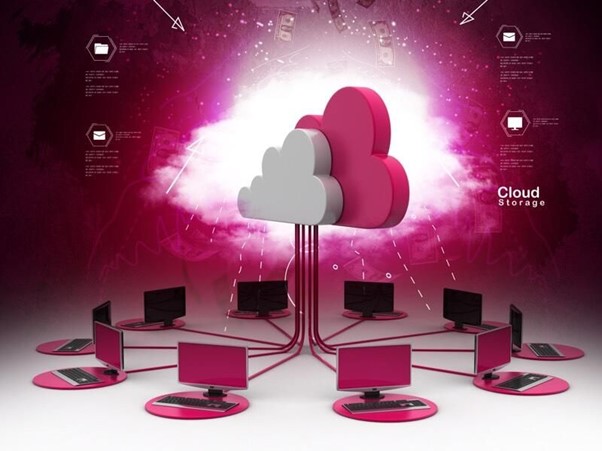 NetSuite là một giải pháp đám mây do nhà cung cấp quản lý, nhiều bên thuê với không gian vô hạn
